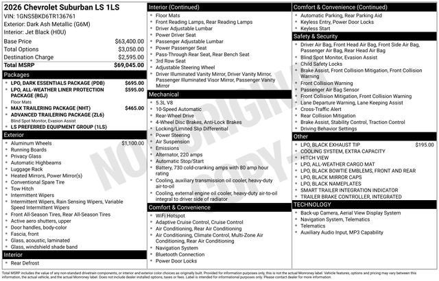 2026 Chevrolet Suburban LS
