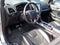 2024 Ford Edge ST