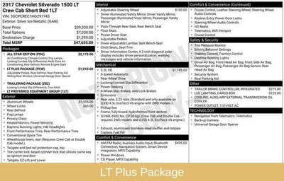 2017 Chevrolet Silverado 1500 LT