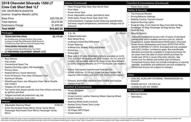 2018 Chevrolet Silverado 1500 LT