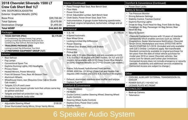 2018 Chevrolet Silverado 1500 LT
