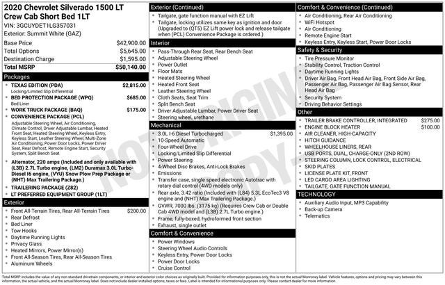 2020 Chevrolet Silverado 1500 LT