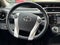 2016 Toyota Prius c One