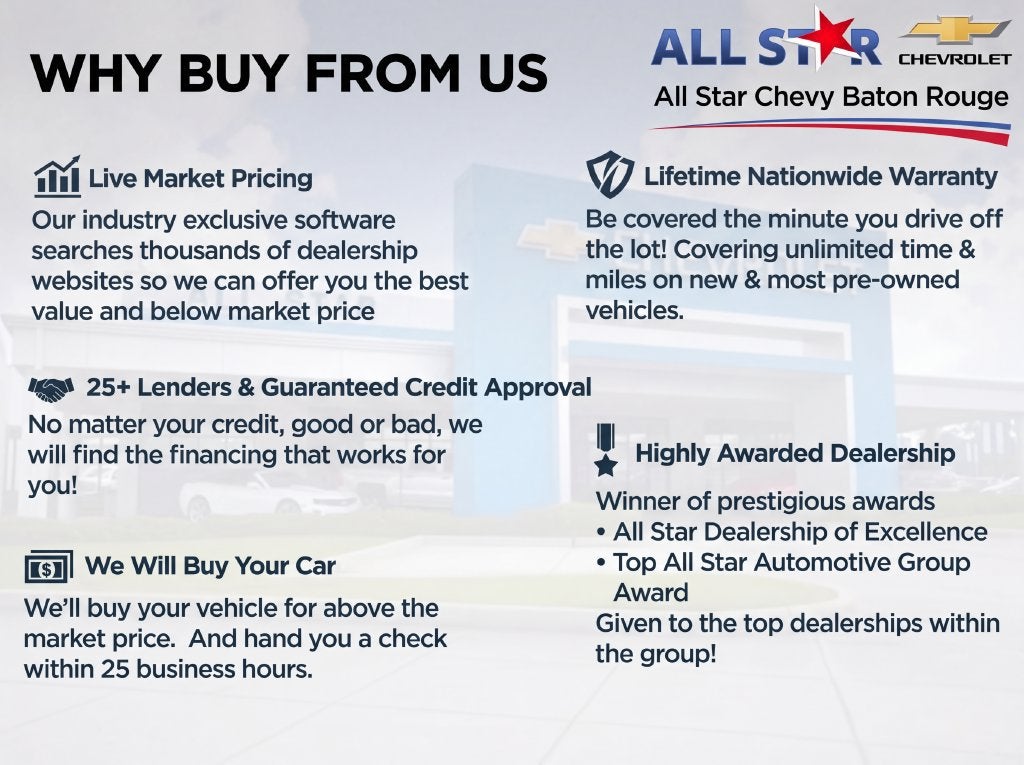 2016 Mercedes-Benz GLC GLC 300
