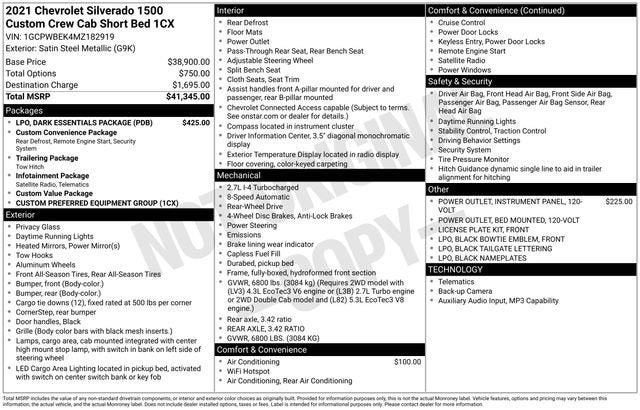 2021 Chevrolet Silverado 1500 Custom