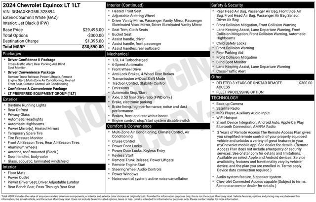 2024 Chevrolet Equinox LT