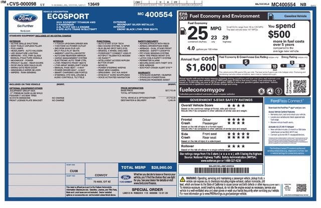 2021 Ford EcoSport Titanium
