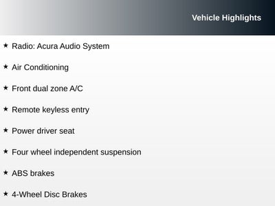 2017 Acura ILX Base