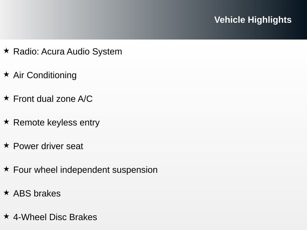 2017 Acura ILX Base