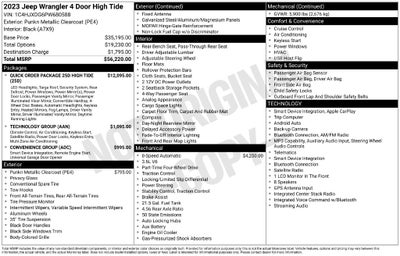 2023 Jeep Wrangler High Tide