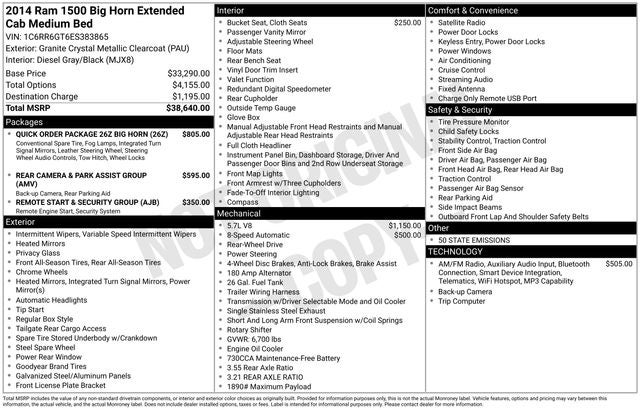 2014 RAM 1500 Big Horn