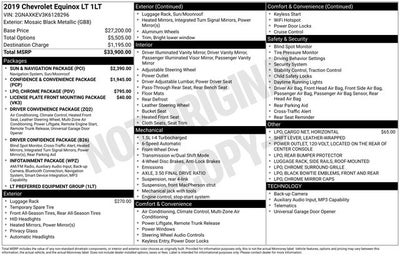 2019 Chevrolet Equinox LT