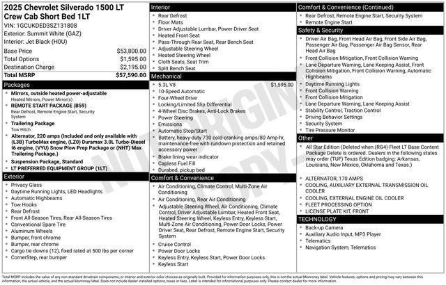 2025 Chevrolet Silverado 1500 LT LT1