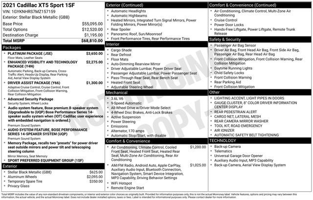 2021 Cadillac XT5 AWD Sport