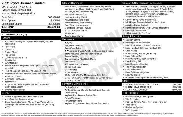 2022 Toyota 4Runner Limited