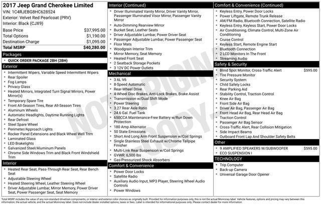 2017 Jeep Grand Cherokee Limited 4x2