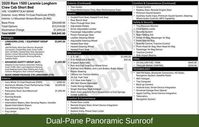2020 RAM 1500 Laramie Longhorn Crew Cab 4x4 5'7' Box