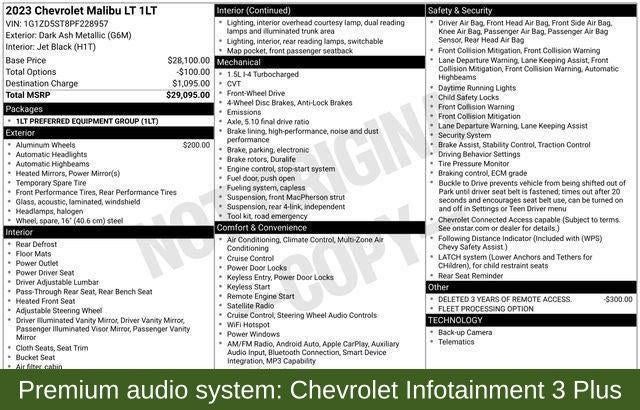 2023 Chevrolet Malibu FWD 1LT
