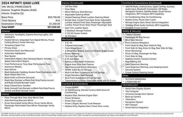 2024 INFINITI QX60 LUXE