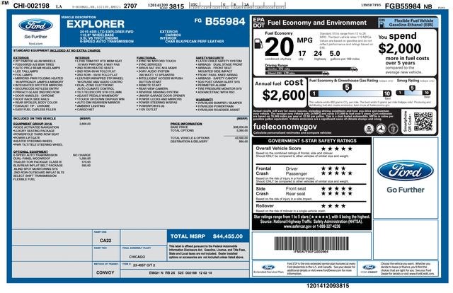 2015 Ford Explorer Limited