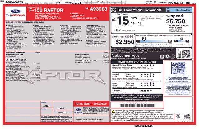 2023 Ford F-150 Raptor