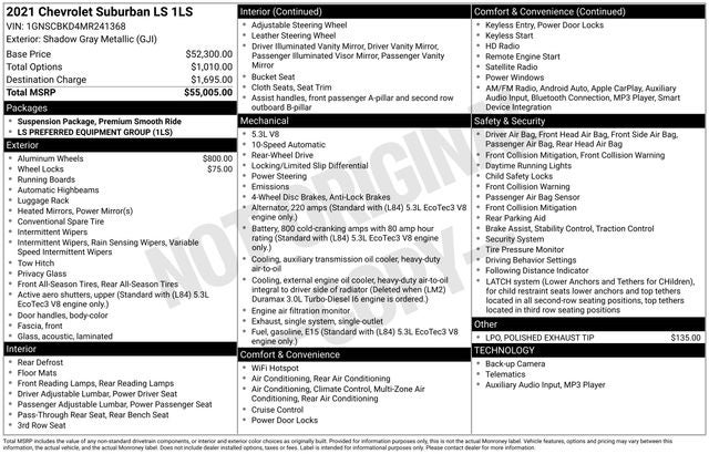 2021 Chevrolet Suburban LS
