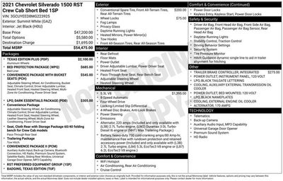 2021 Chevrolet Silverado 1500 RST