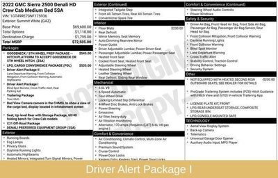 2022 GMC Sierra 2500HD Denali