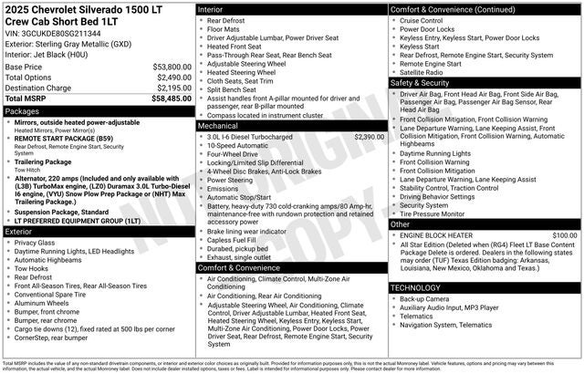 2025 Chevrolet Silverado 1500 LT LT1