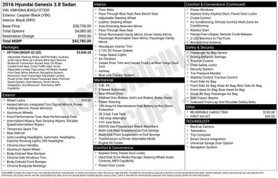 2016 Hyundai Genesis 3.8