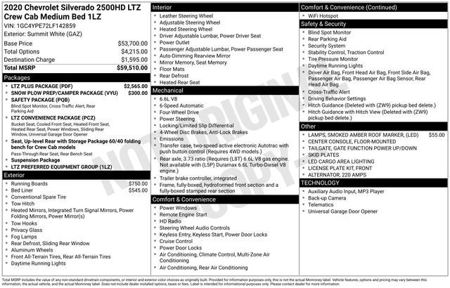 2020 Chevrolet Silverado 2500HD LTZ