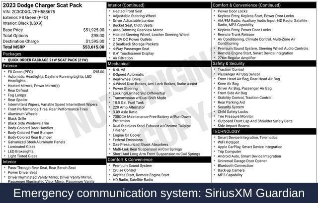 2023 Dodge Charger R/T Scat Pack