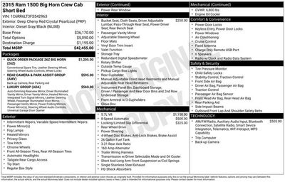 2015 RAM 1500 Big Horn