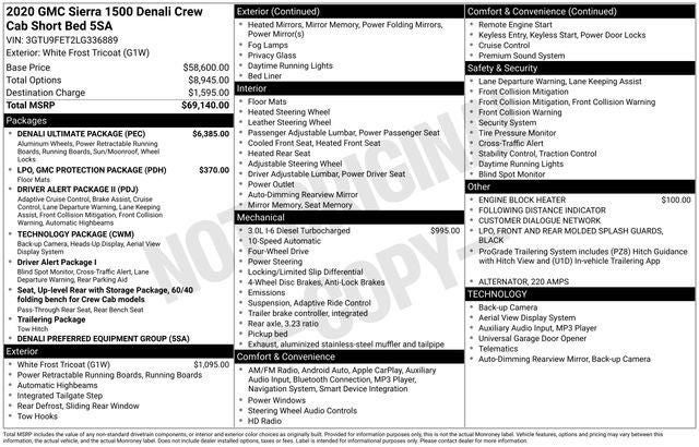 2020 GMC Sierra 1500 Denali